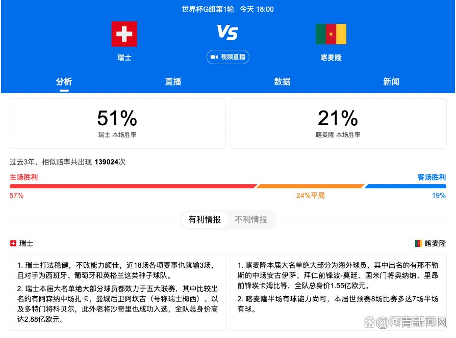 《阿斯报》近日就皇马罚点人选进行了一个票选，60的人认为应该让贝林厄姆主罚。